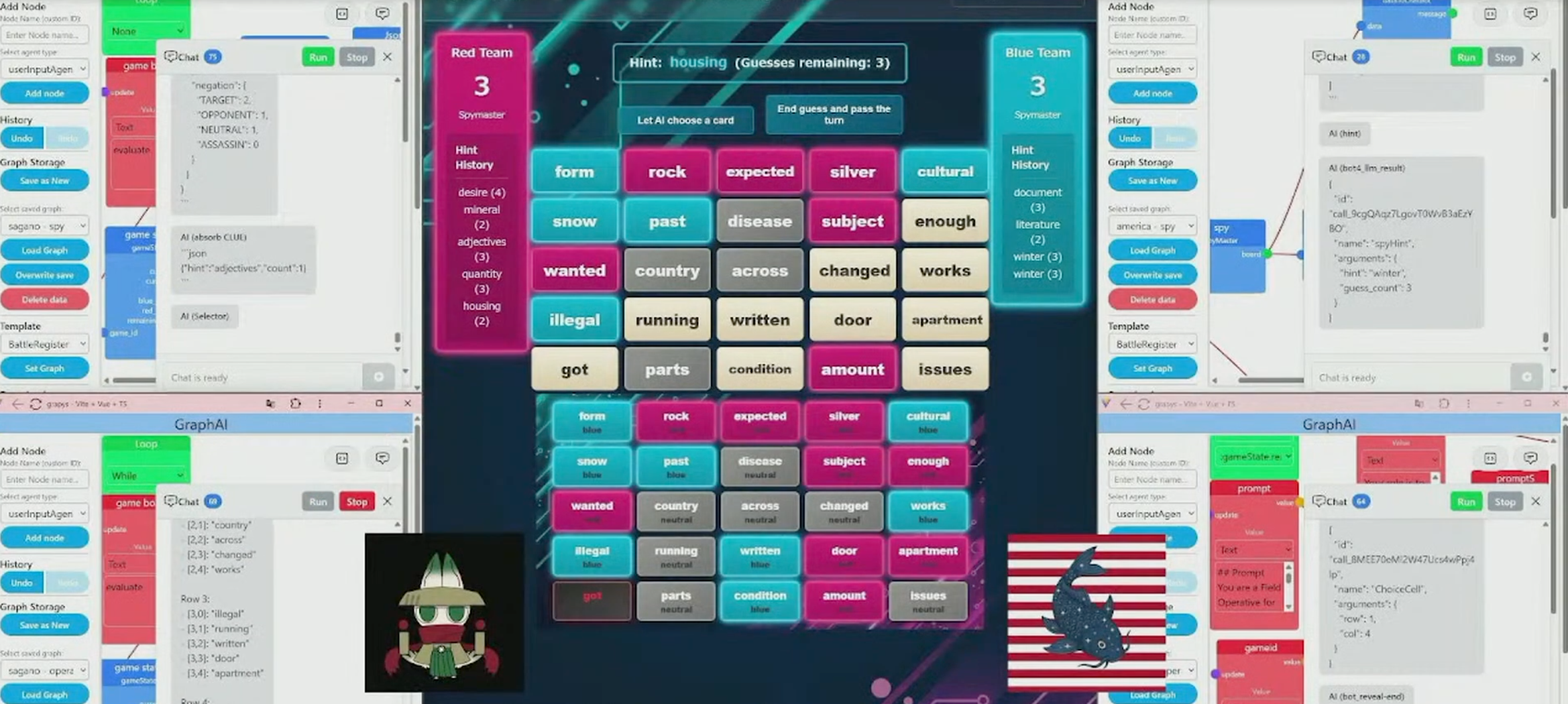 大阪万博で行われたシンギュラリティバトルクエストで、GraphAIの競技をサポートしました