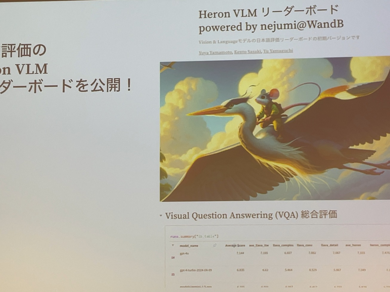 W&Bミートアップ#13in東京 Stability AIとTuringからモデルサービングの最新手法を学ぶMeetup